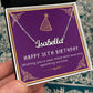 36th Birthday Gift for Her - Birthday Necklace, Gifts For Bestfriend, Sister 36th, 36th Birthday Card, Necklace With Message Card
